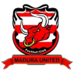 Persepam Madura Utd