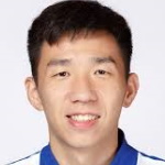 Liu Xinyu