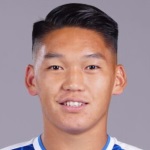 player photo