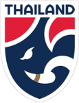 Thailand U20